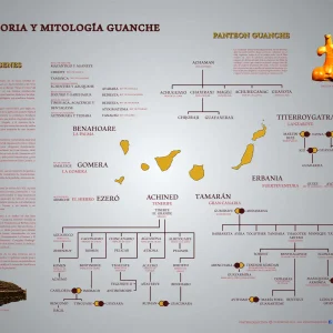 Lámina de la historia y mitología guanche que muestra el panteón de dioses canarios, los mapas antiguos y los linajes de los menceyes y guanartemes de las siete islas.